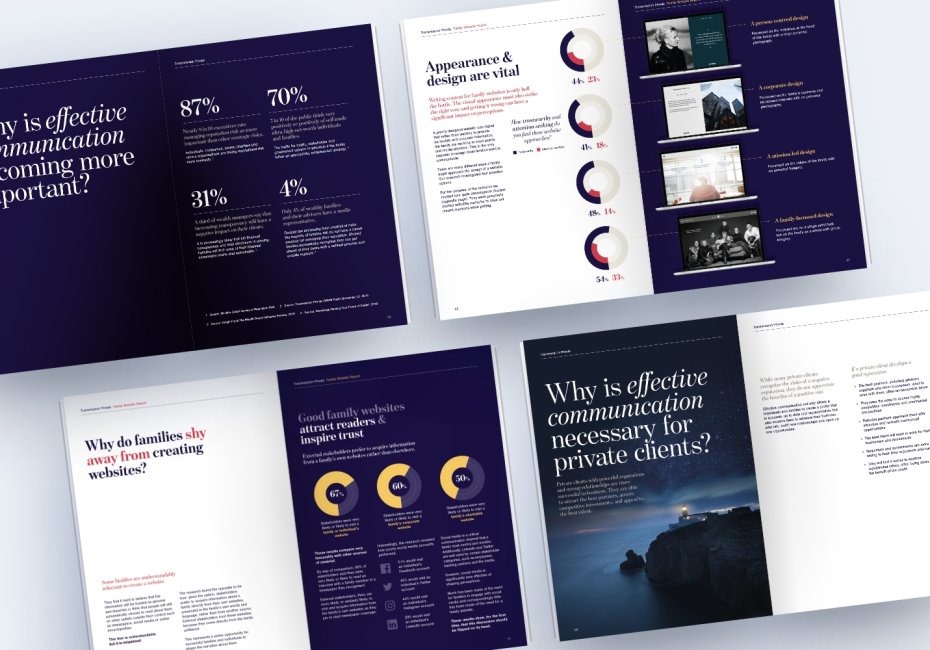 corporate report design