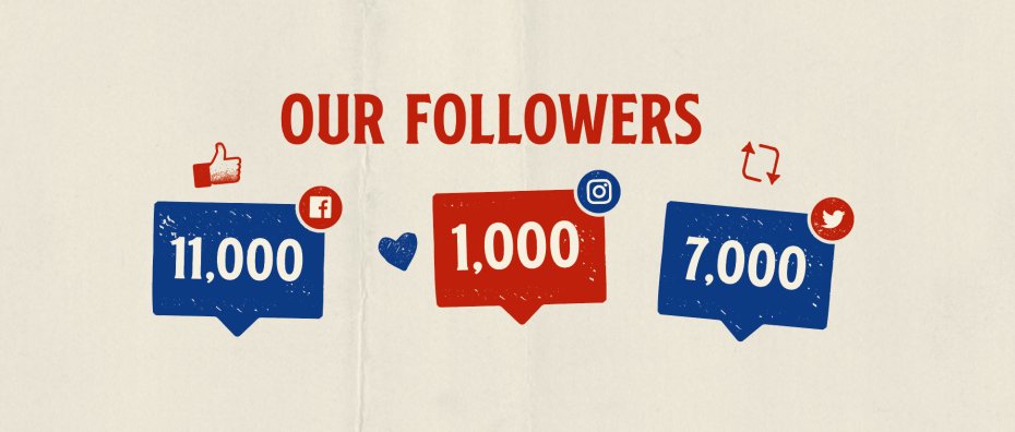New Theatre Royal social media infographic by Root Studio Lincoln Leicester
