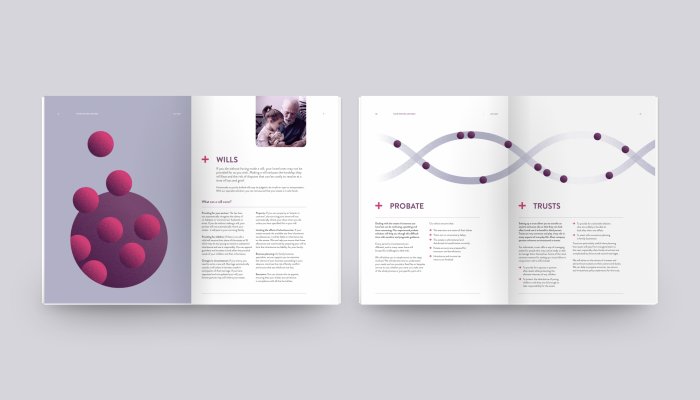Brochure design service