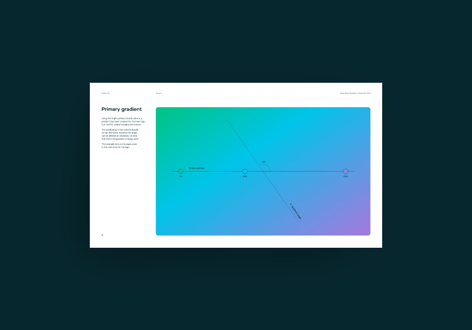 Autrix brand guidelines design
