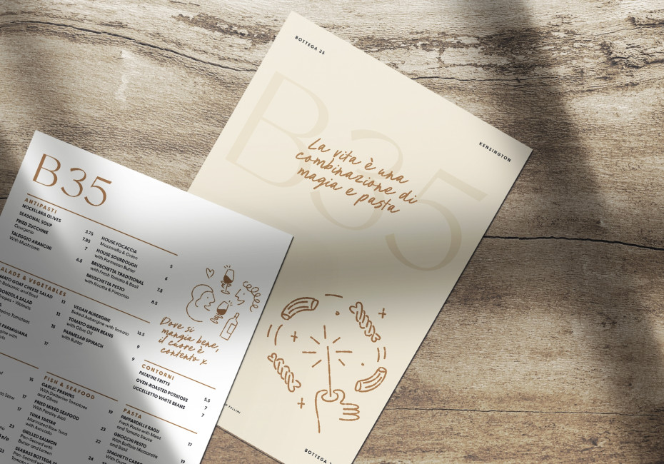 Bottega 35 Menu Design