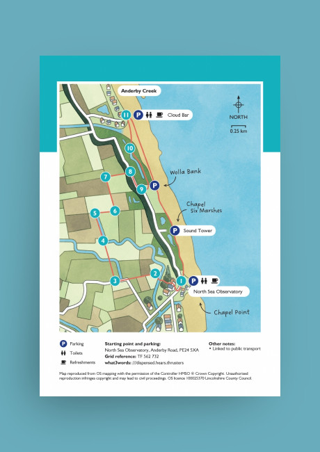 Walking route illustrated map
