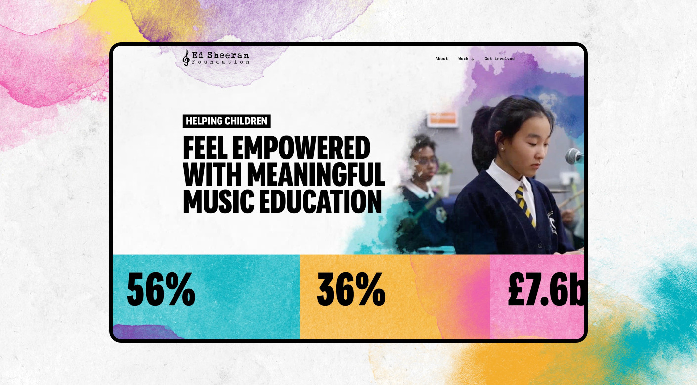 Ed Sheeran Foundation website design