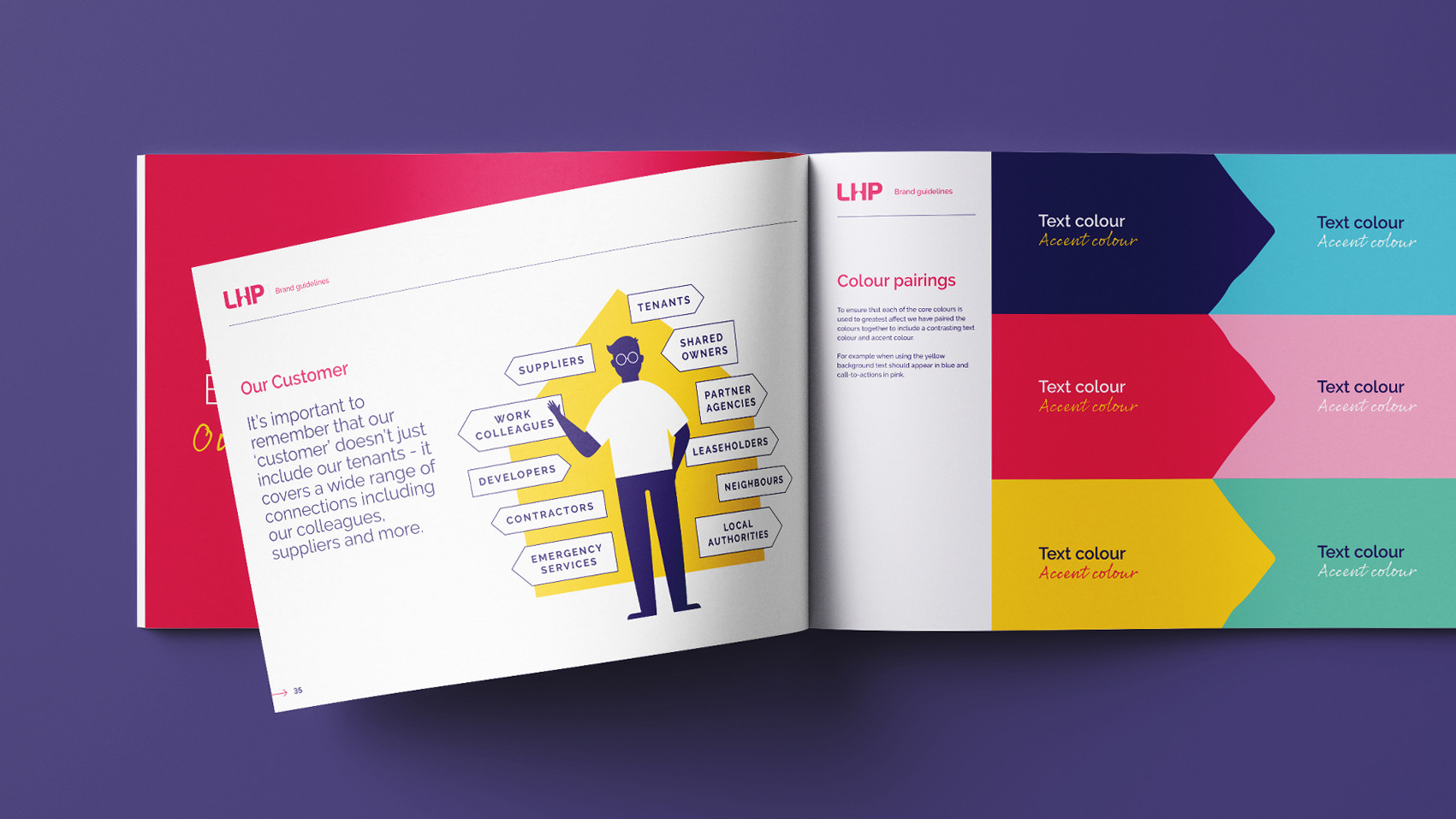 Lincolnshire Housing Partnership Brand Guidelines document design by Root Studio