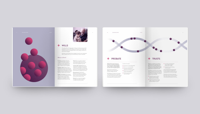Brochure design service