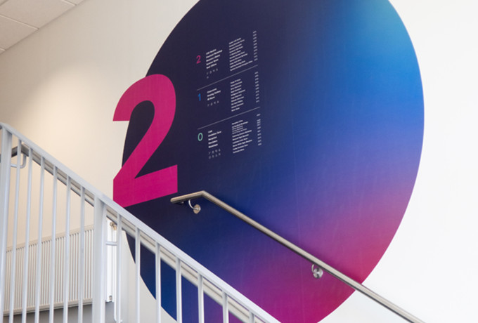 College wayfinding sign design