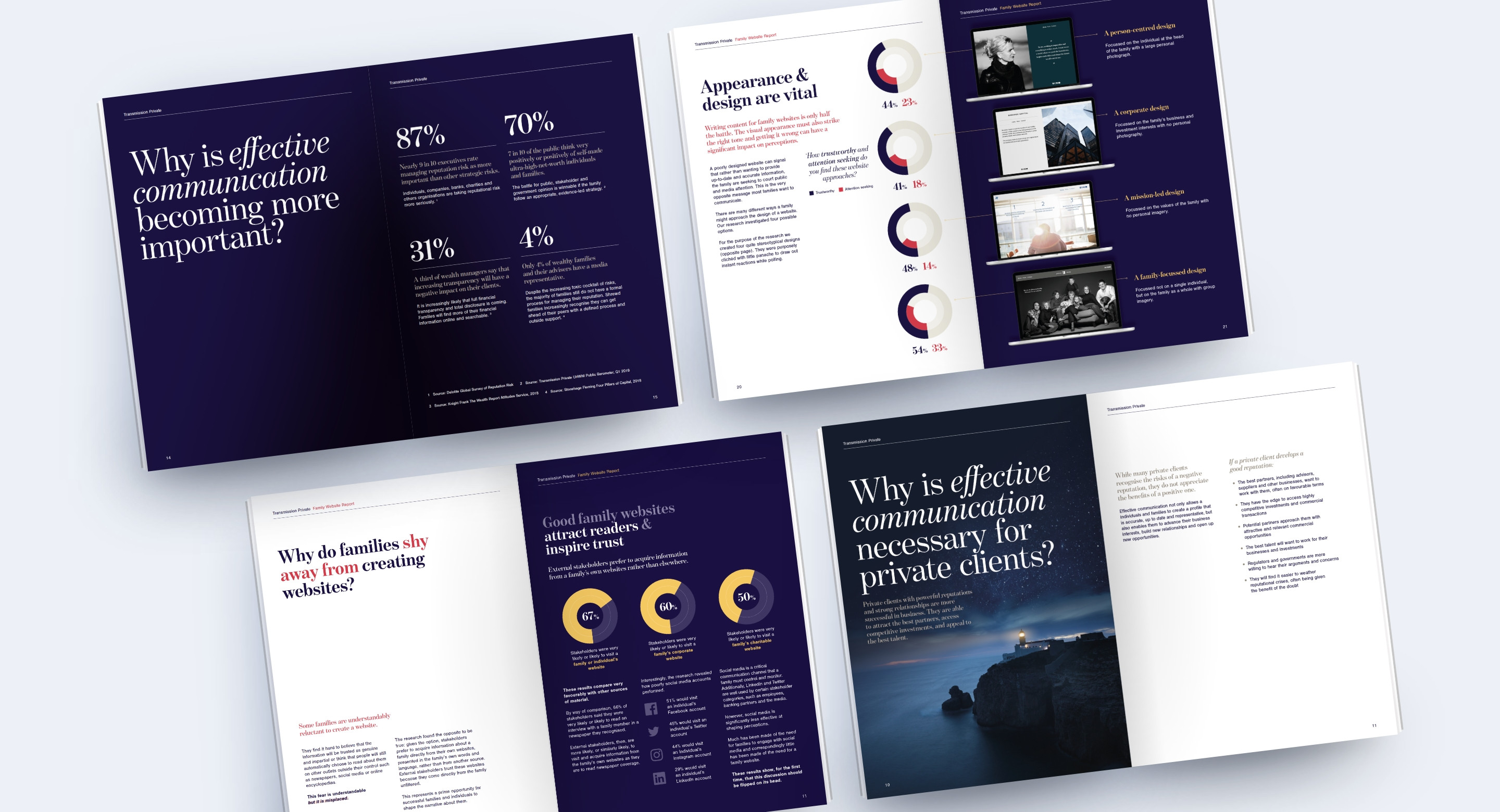 Report brochure design by Root Studio