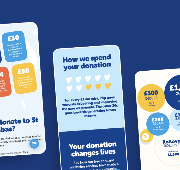 Charity website design